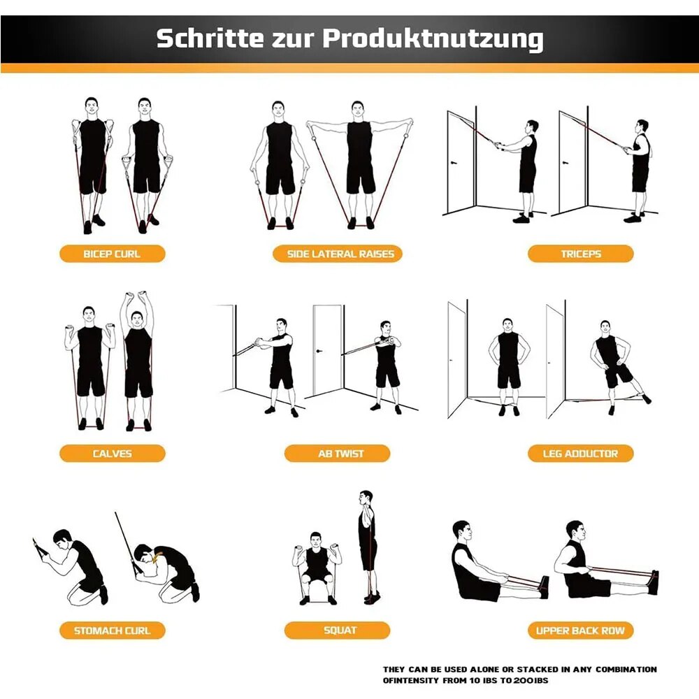 Conjunto de faixas de resistên - Home Gym Routine avaliação e preço